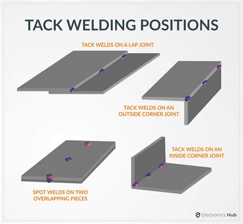 tack welding near me